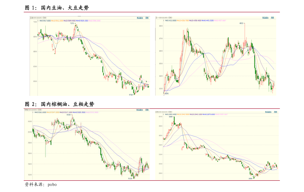 500万越南盾是多少人民币（500000越南盾值多少人民币）-慧博研究报告资讯