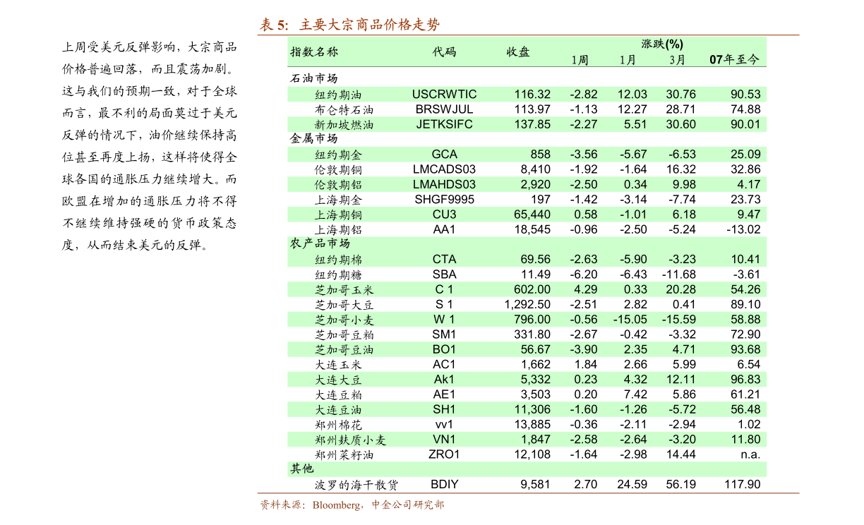 巴西时间与北京时间（巴西下午4点中国几点）-慧博投研资讯