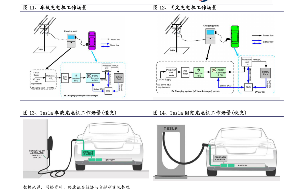巴西时间与北京时间（巴西下午4点中国几点）-慧博投研资讯