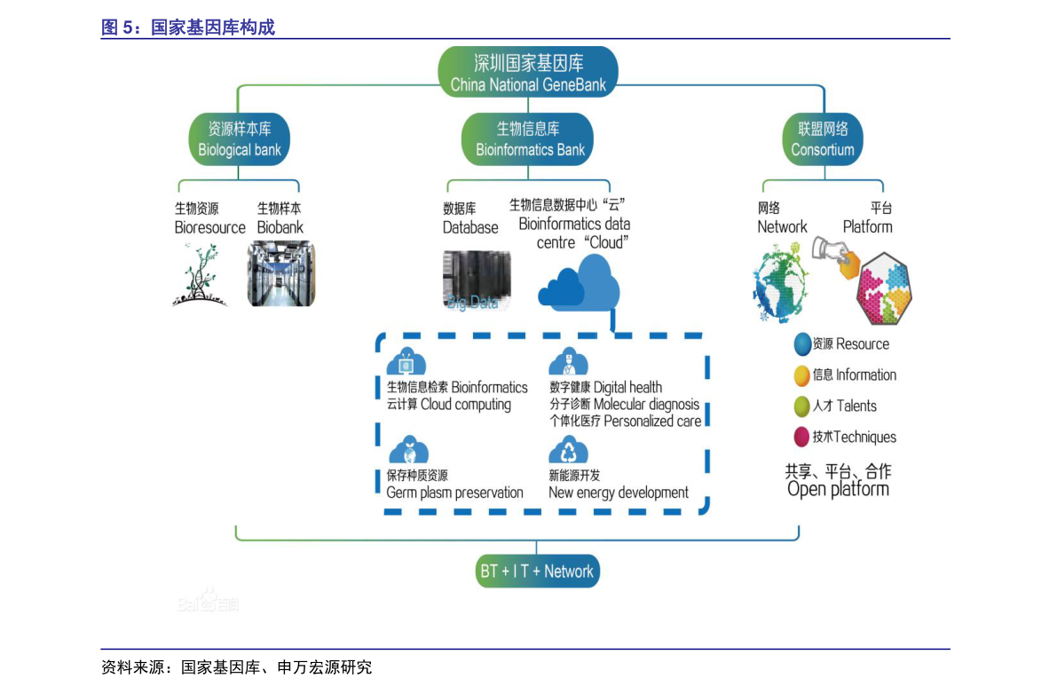 巴西时间与北京时间（巴西下午4点中国几点）-慧博投研资讯
