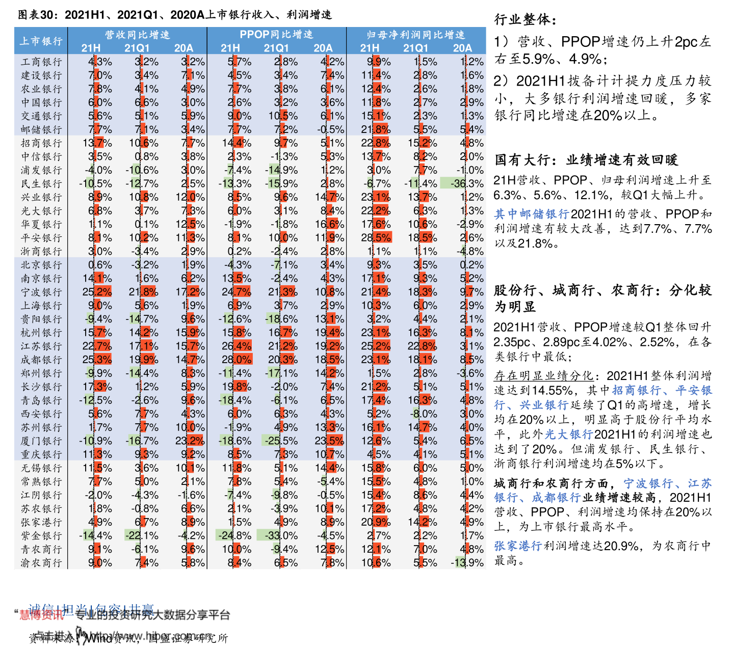 300005股票000839股票行情