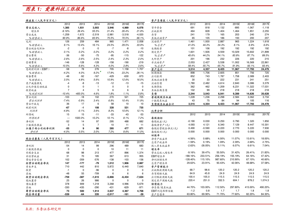 gdp是什么意思_人均1万美元GDP是什么意思(人均gdp是什么意思)