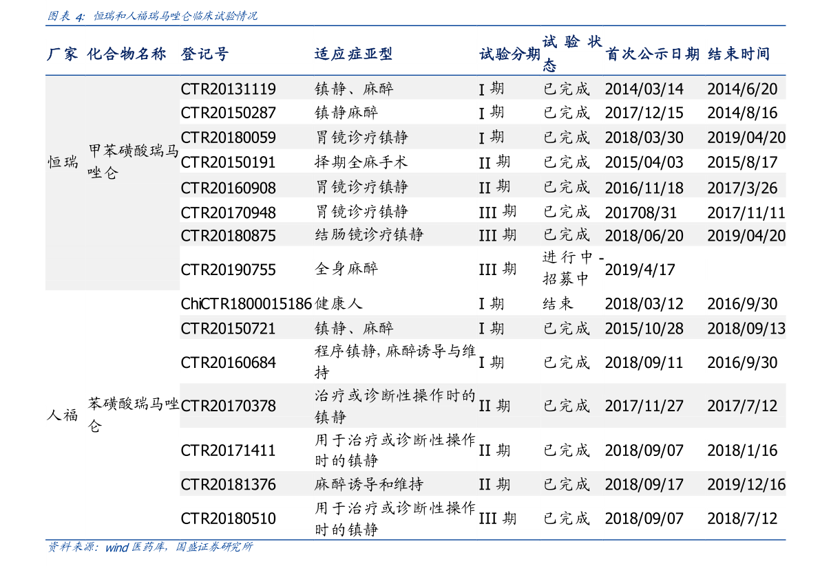 kaiyun中威汽车电子技术论坛（汽车遥控钥匙维修）(图2)