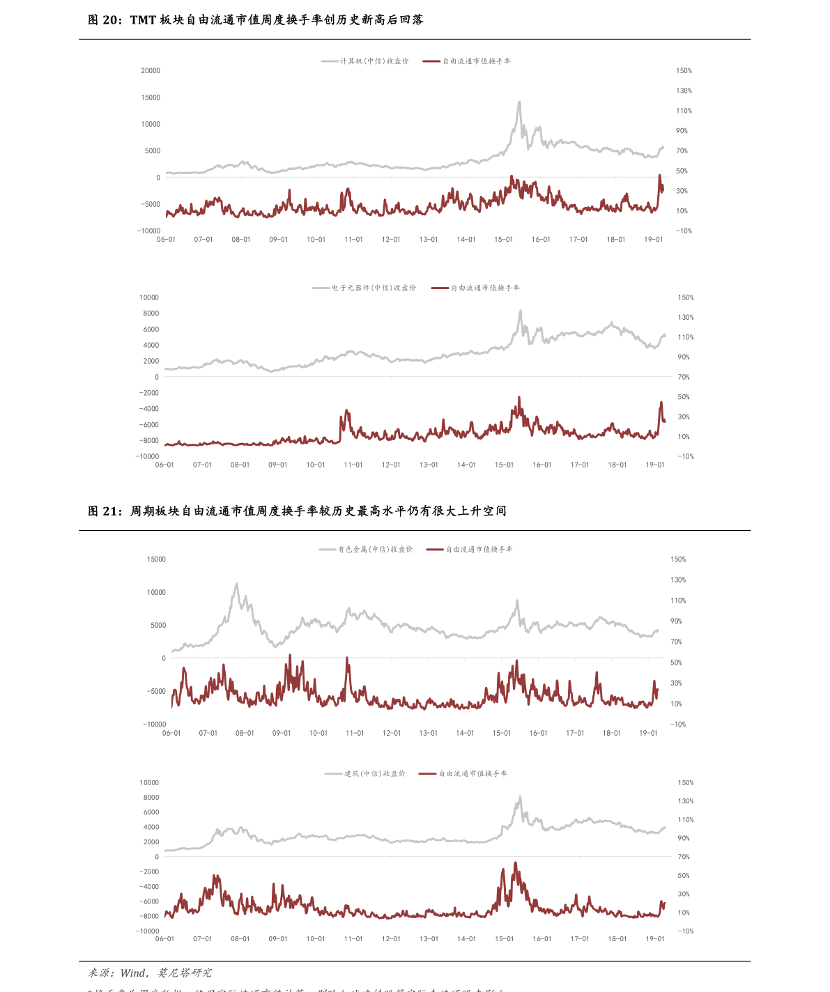 贝博ballbet体育固态电池上市龙头股（2022固态电池8家真正龙头股）|疼插