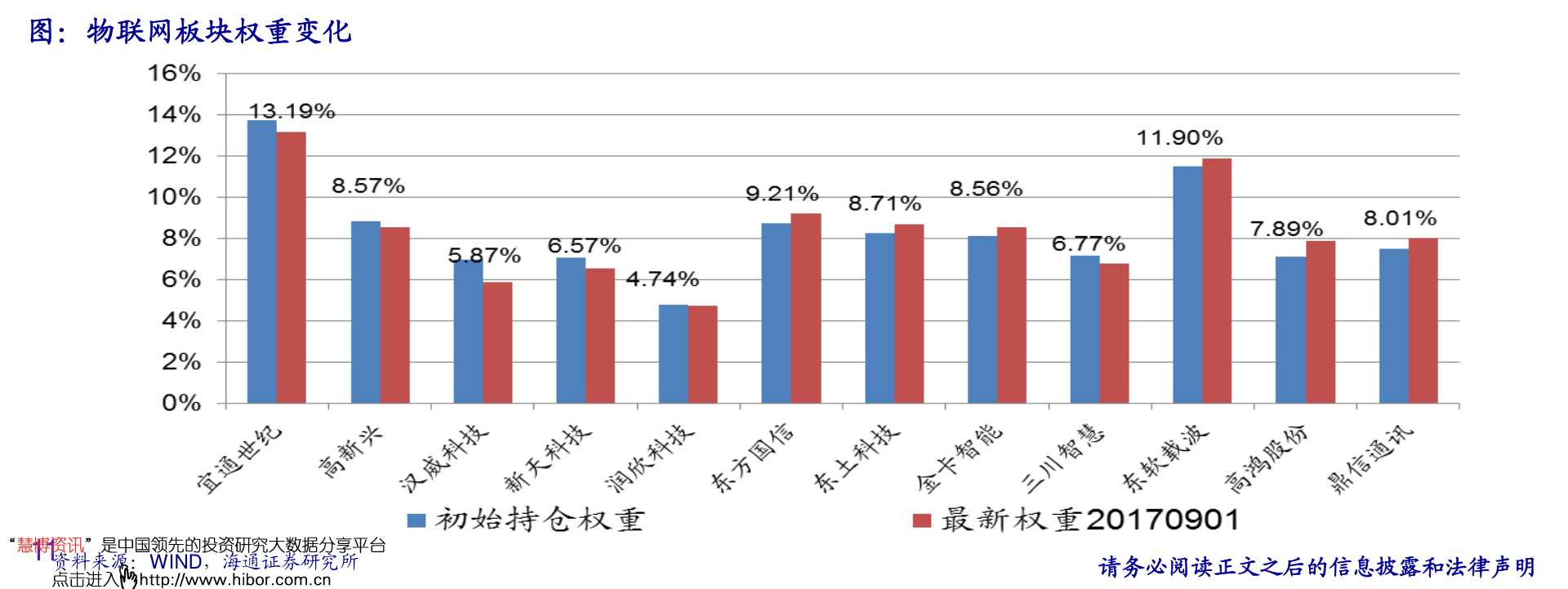 2021上半年gdp_2021年中国全年GDP破110万亿