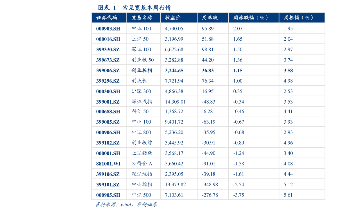香烟价格表和图片（200左右一条的烟送人）-慧博（hibor.net）