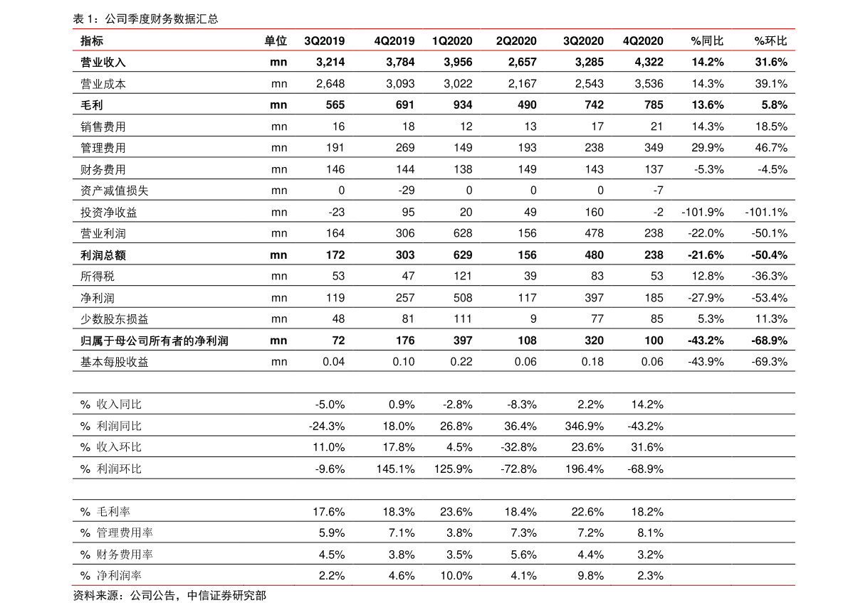 人民币与韩币汇率（今日汇率查询）-慧博（hibor.net）