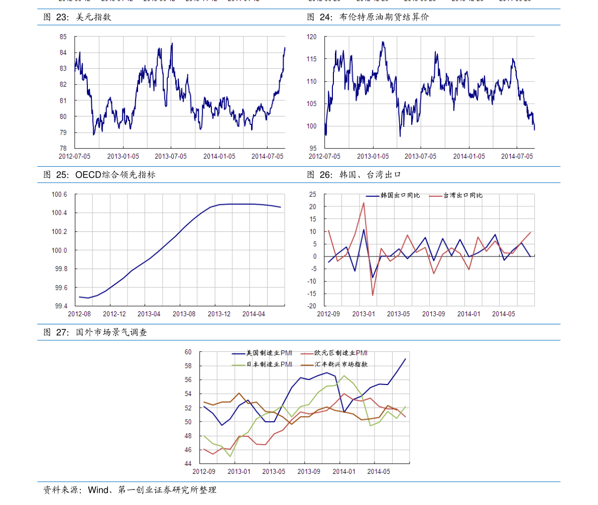 人民币与韩币汇率（今日汇率查询）-慧博（hibor.net）