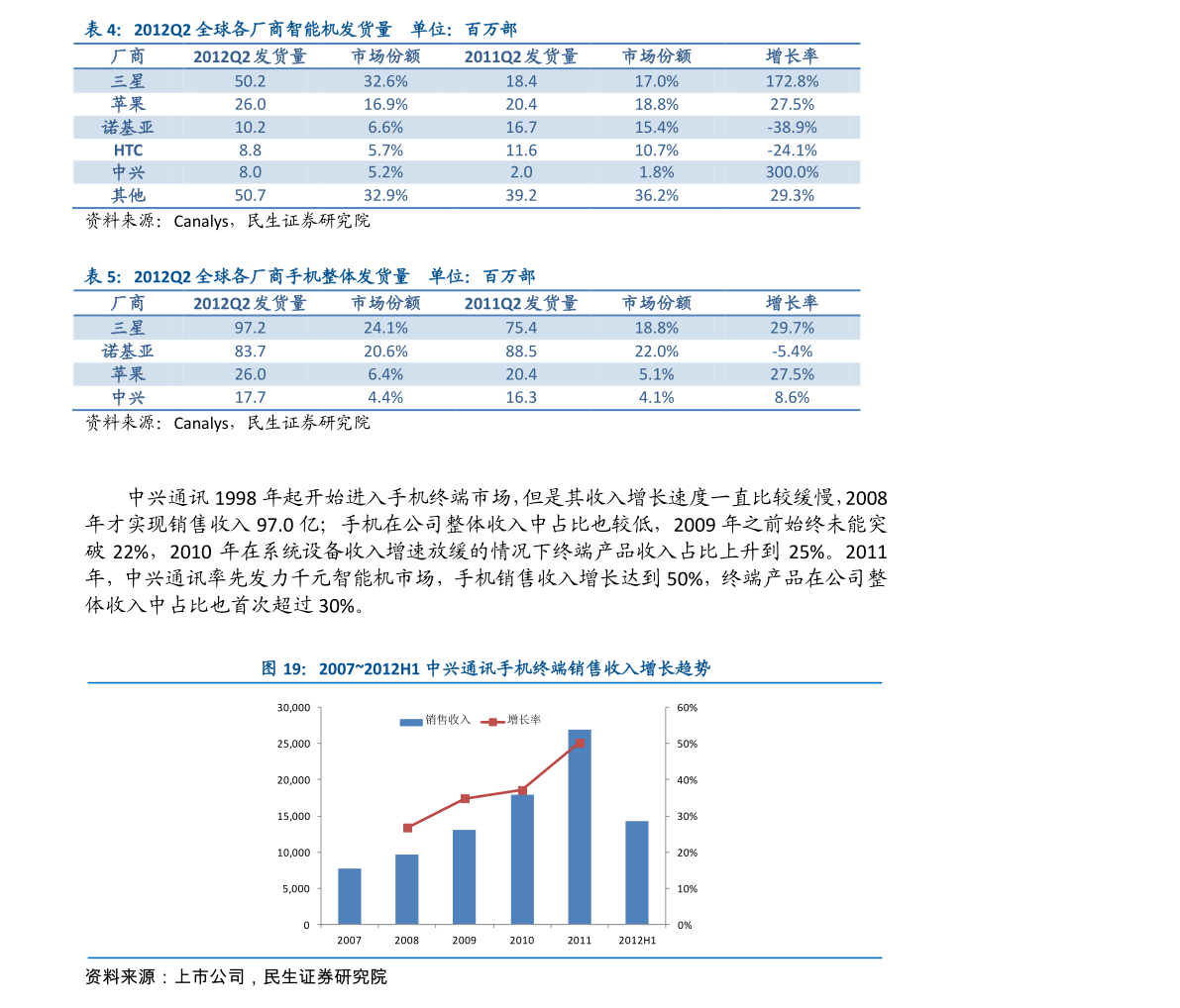 美国人口比例_中国、美国历年儿童(14岁及以下)占总人口比重比较--快易数据