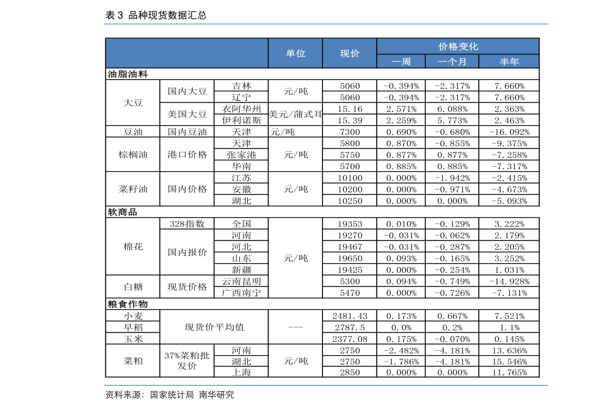酒类连锁排行_酒品牌_酒品牌排行_酒品牌大全_太平洋时尚网专区
