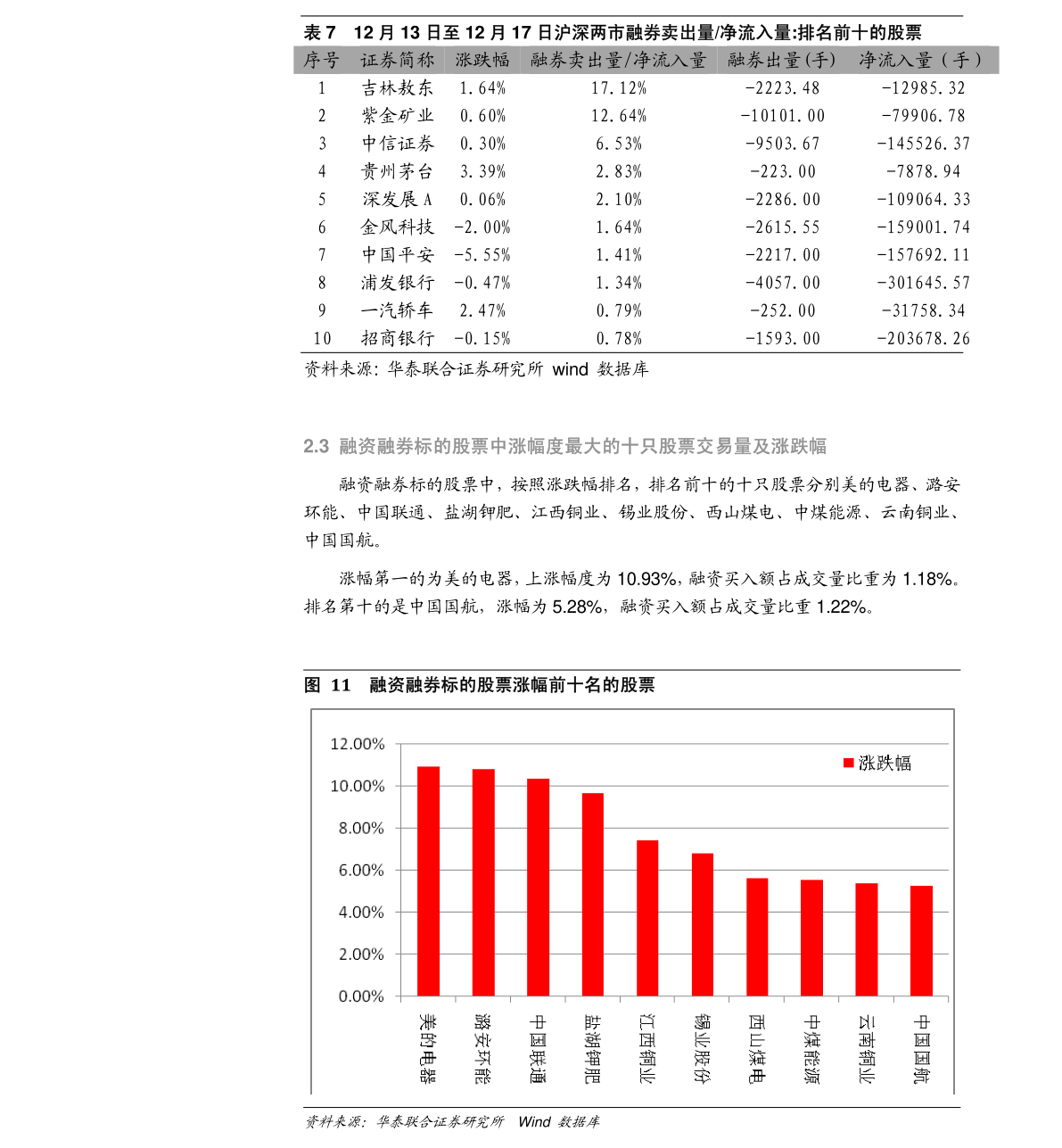 2020年春节是哪一天多少号（2020年除夕夜是几月几号）-慧博（hibor.net）
