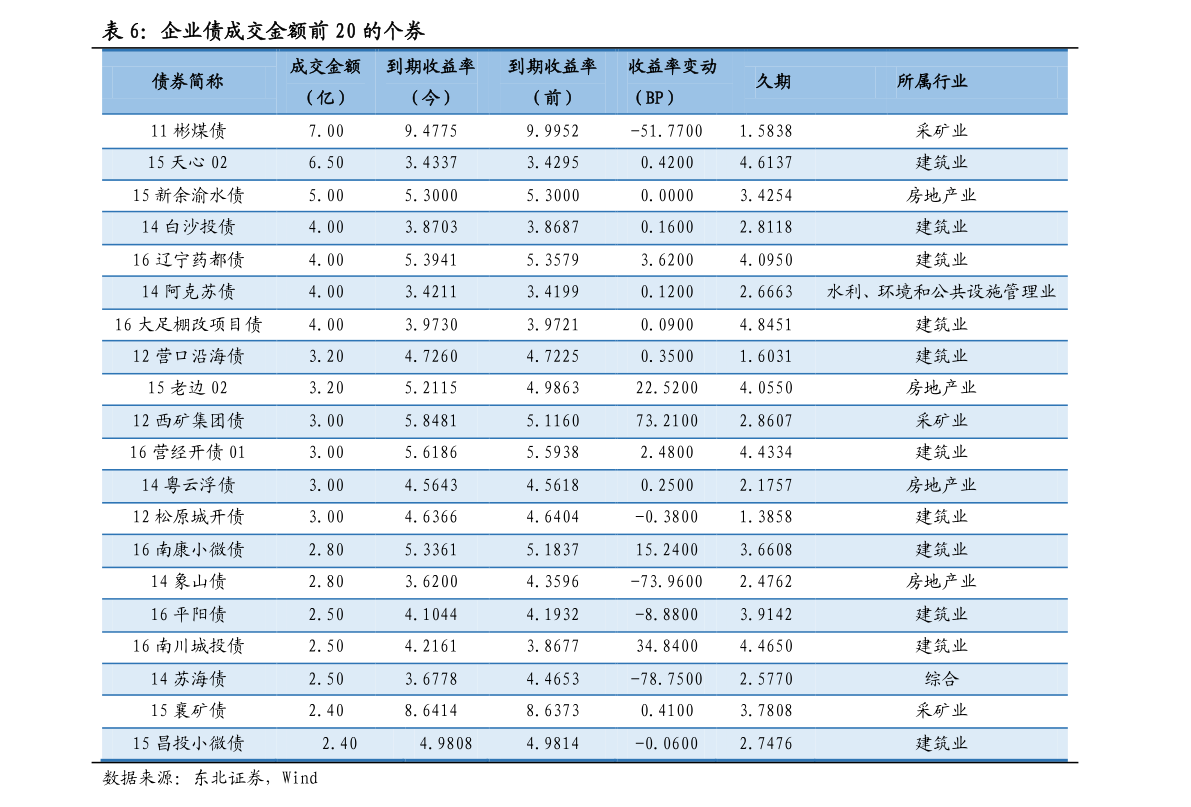 四川專科錄取分數線（2022年四川大專分數線）