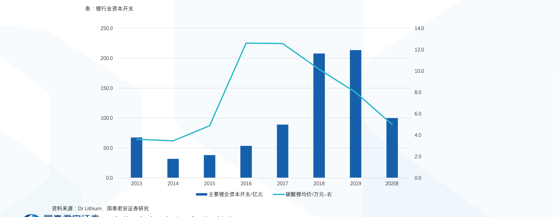 四川高考专科录取分数线公布 2020四川高考专科录取分数线是多少