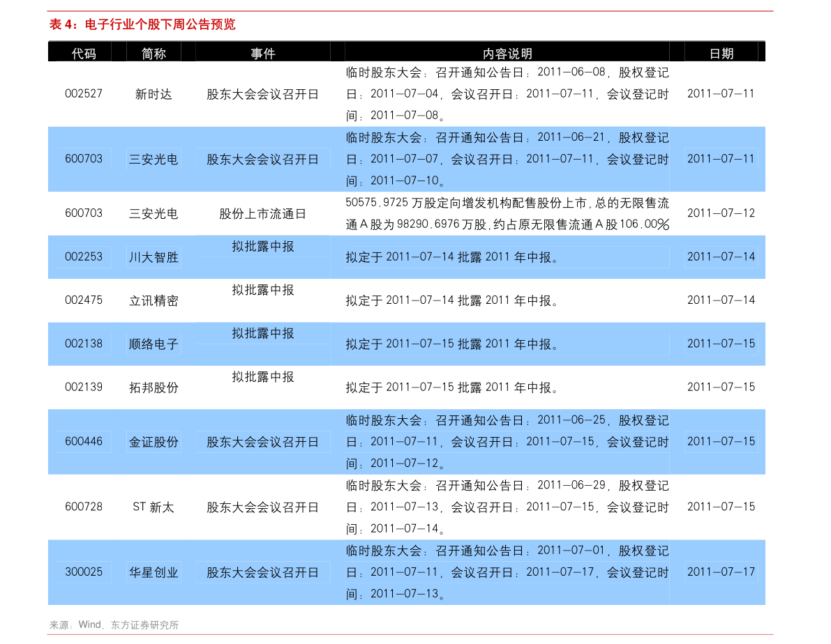 四川高考專科錄取分數(shù)線公布 2020四川高考專科錄取分數(shù)線是多少