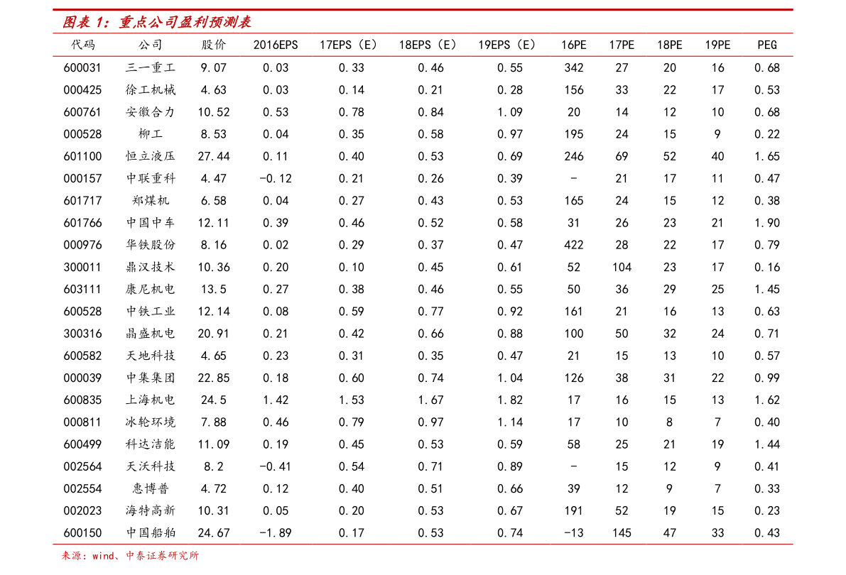 香烟品牌大全（香烟价格表）-慧博（hibor.net）