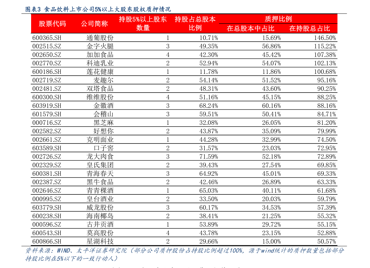 工商银行外汇牌价（中国人民银行官网查汇率）-慧博投研资讯