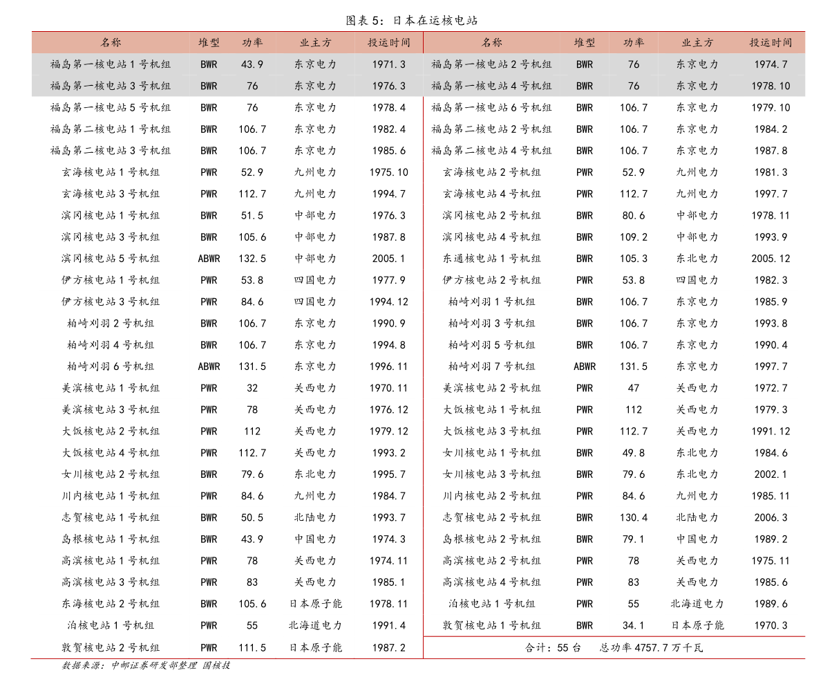 中国银行定期存款利率（2020各大银行存款利率表）-慧博（hibor.net）