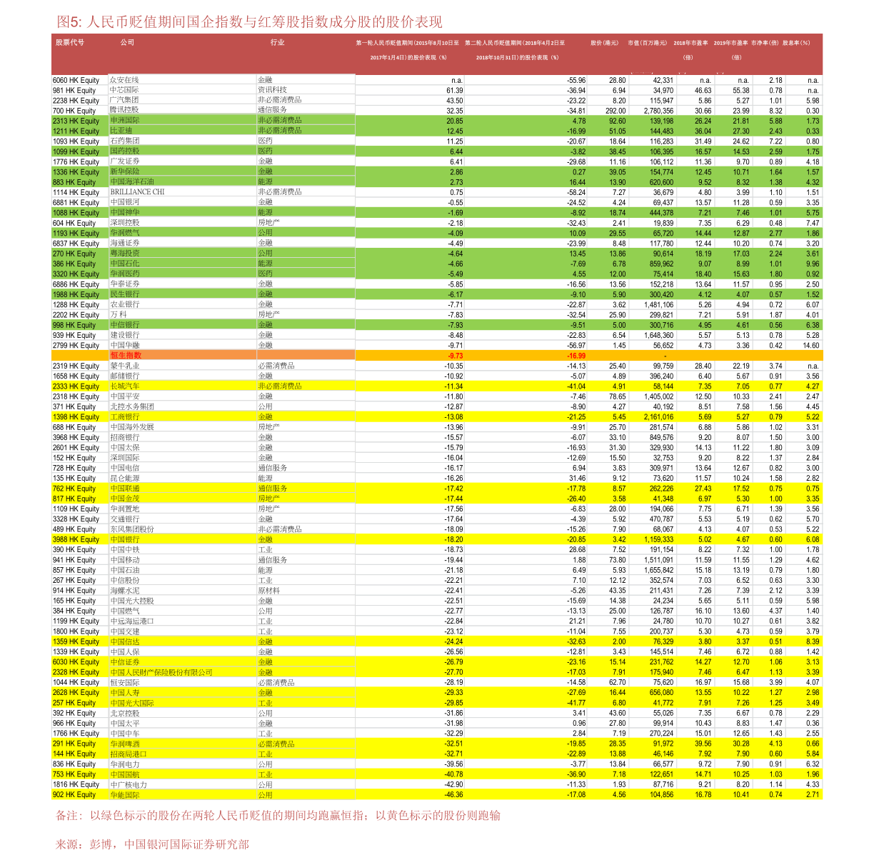 中国银行定期存款利率（2020各大银行存款利率表）-慧博（hibor.net）