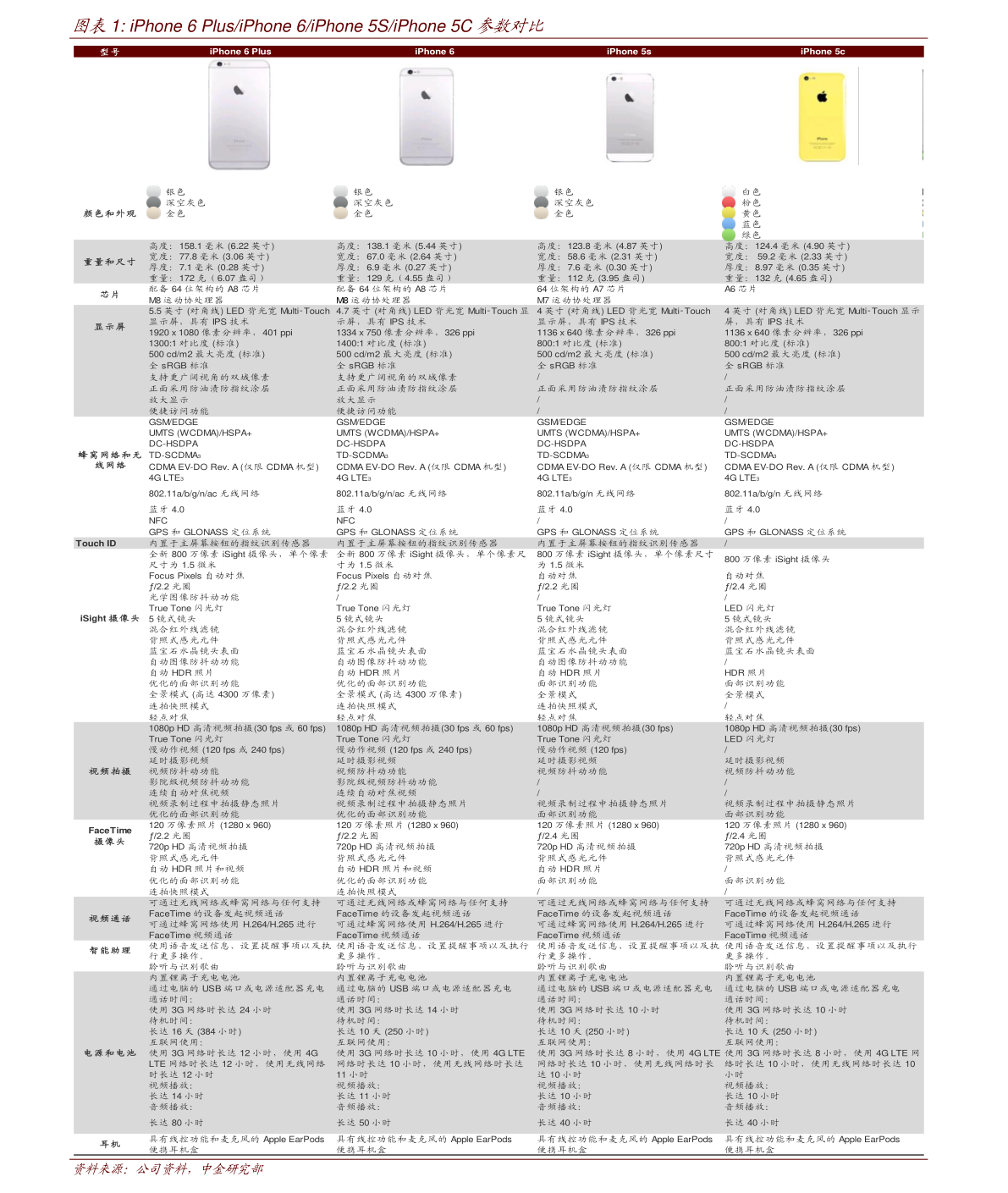 毛利率公式（餐饮毛利率计算公式）-慧博（hibor.net）