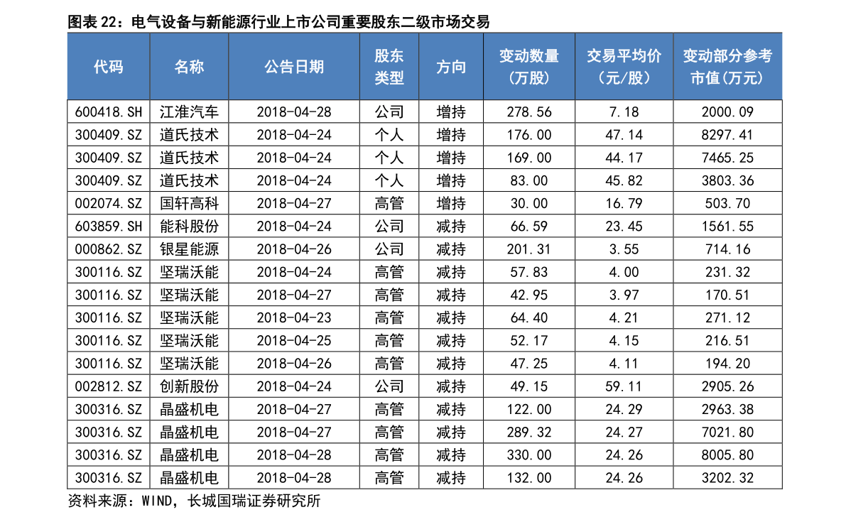 人民币定期存款利率（中国人民银行定期存款基准利率）-慧博（hibor.net）