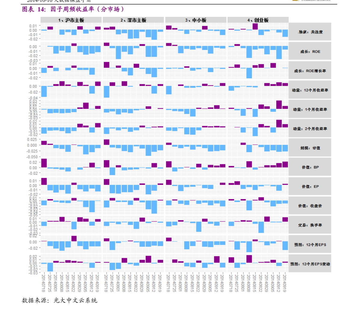 2021年中国gdp（2021年中国GDP组成）-慧博投研资讯