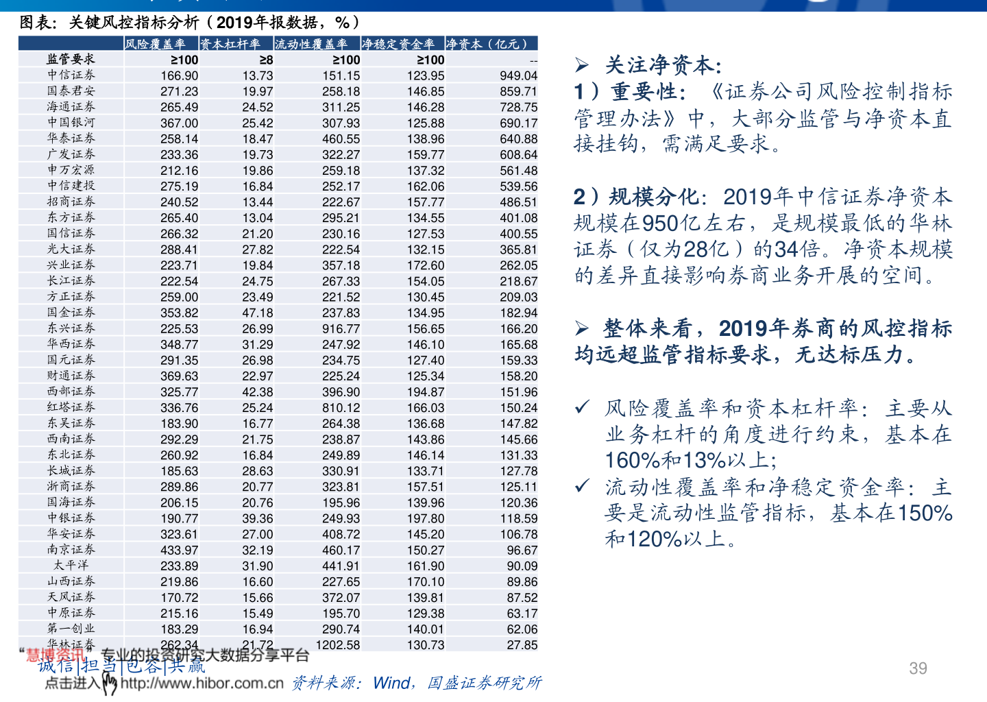 氢能源股票龙头(光伏+氢能源+风电龙头企业)