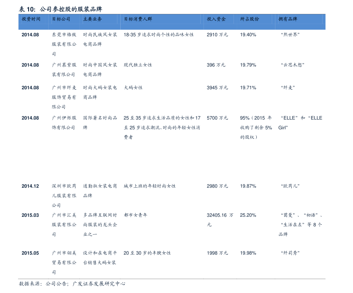 指数基金排行榜（指数型基金收益排名一览表） 迈博汇金 