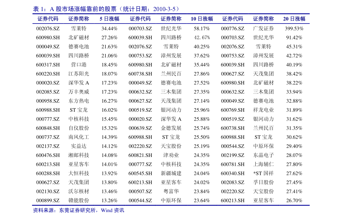 瑞士法郎对人民币汇率（4000瑞士法郎等于多少人民币）-慧博投研资讯