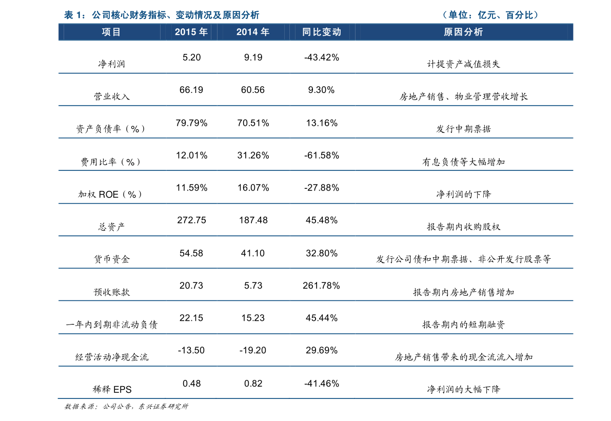 瑞士法郎对人民币汇率（4000瑞士法郎等于多少人民币）-慧博投研资讯