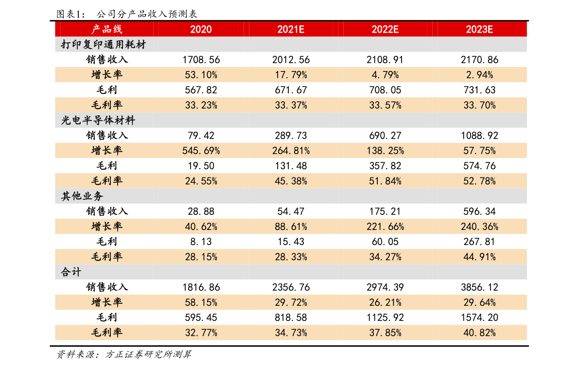 瑞士法郎对人民币汇率（4000瑞士法郎等于多少人民币）-慧博投研资讯