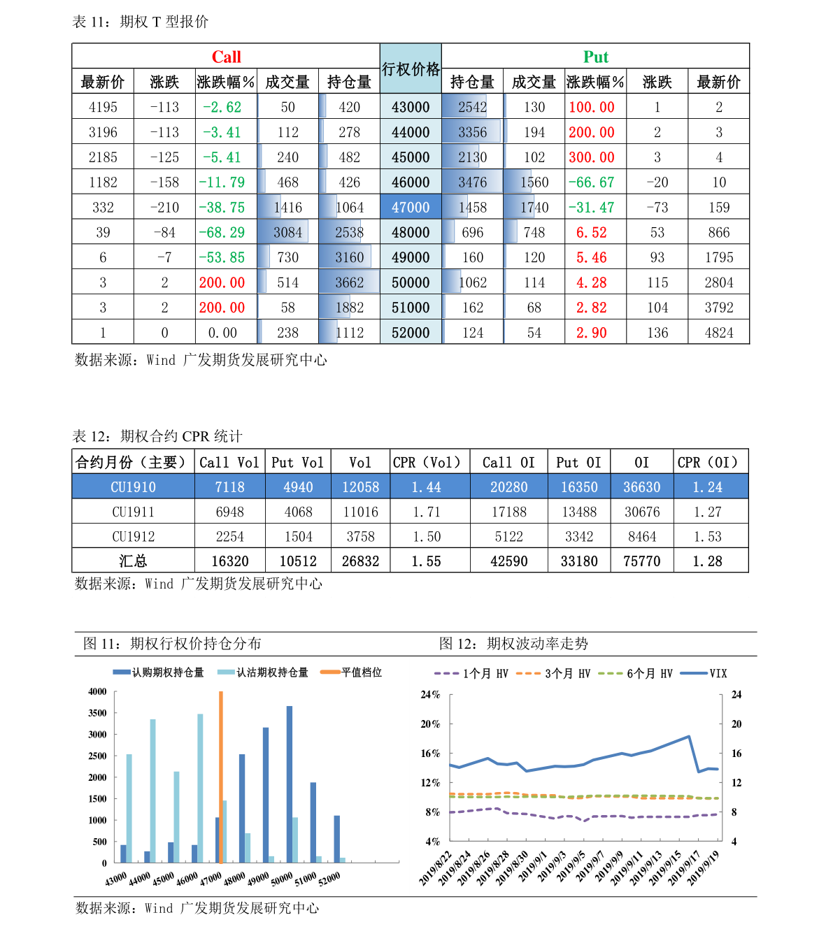 瑞士法郎对人民币汇率（4000瑞士法郎等于多少人民币）-慧博投研资讯