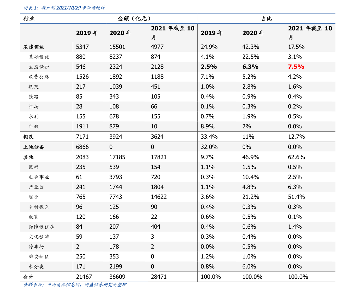 法郎对人民币汇率（法国法郎兑换人民币汇率）-慧博研究报告资讯