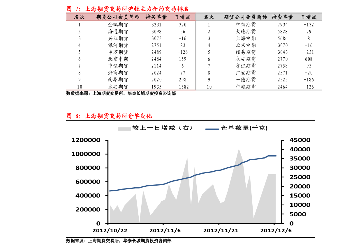 法郎对人民币汇率（法国法郎兑换人民币汇率）-慧博研究报告资讯