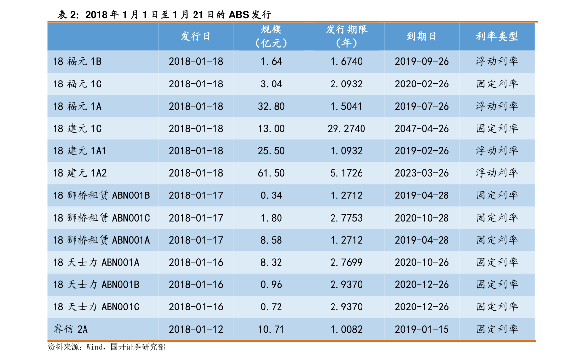 法郎对人民币汇率（法国法郎兑换人民币汇率）-慧博研究报告资讯