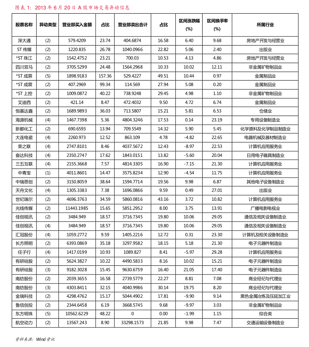 半岛全站官方电磁水表（电子水表道理构造图解）(图1)