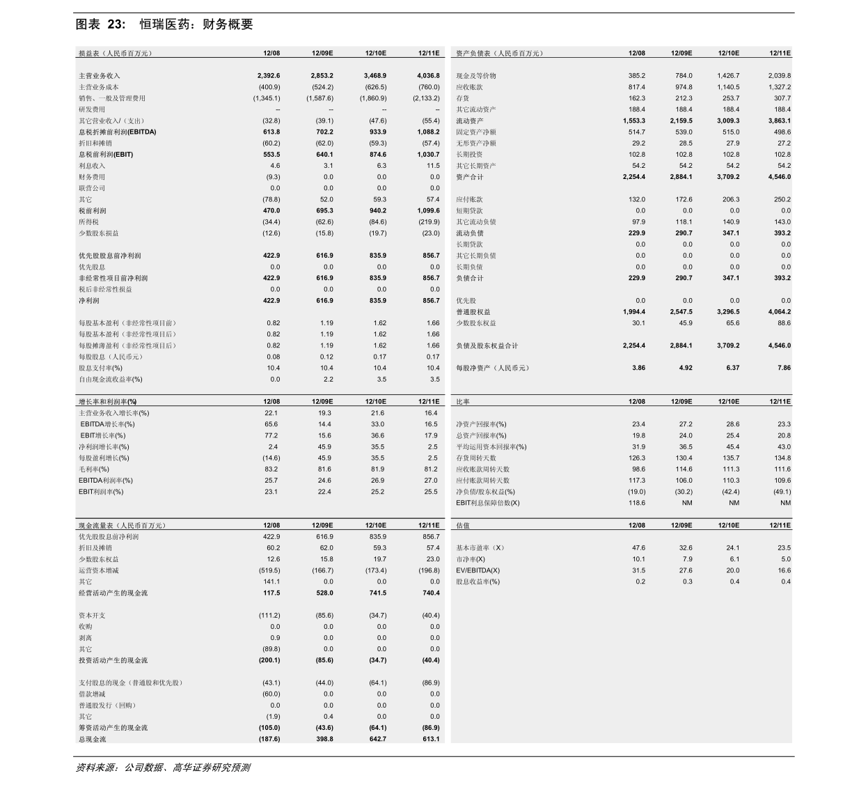 中国财富排行榜最新_中国最新富豪榜发布,首富4377.2亿!(2)