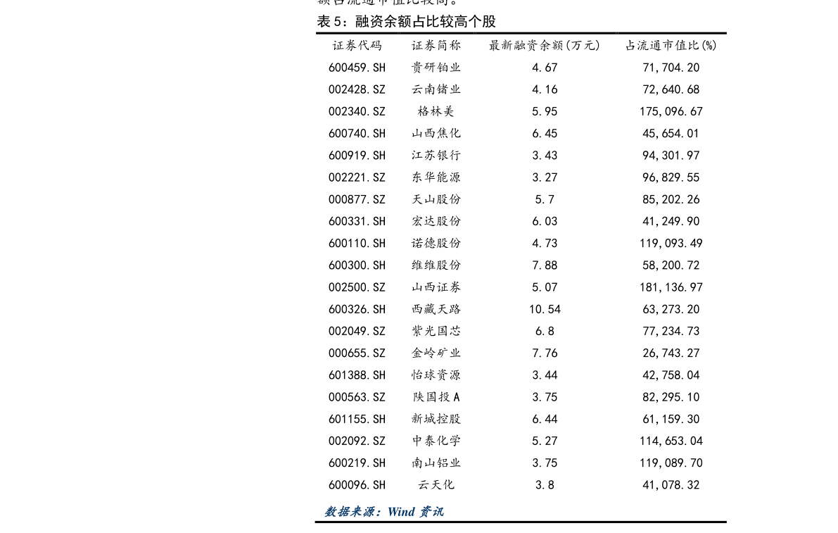 谈球吧体育韵达快运物流官网（锂电池股票龙头有哪些）(图2)