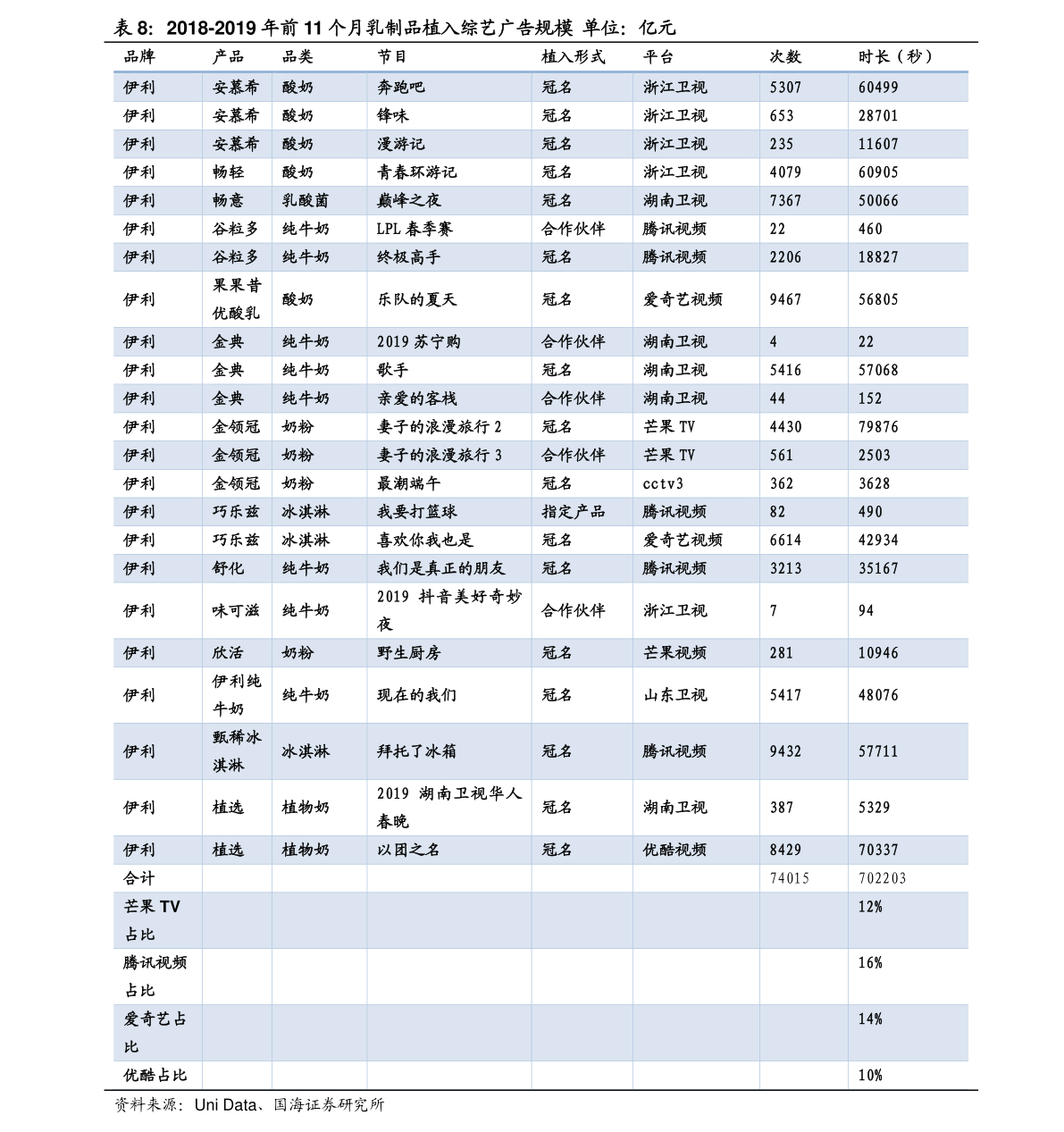 粗铅有哪些股票？粗铅概念股票一览