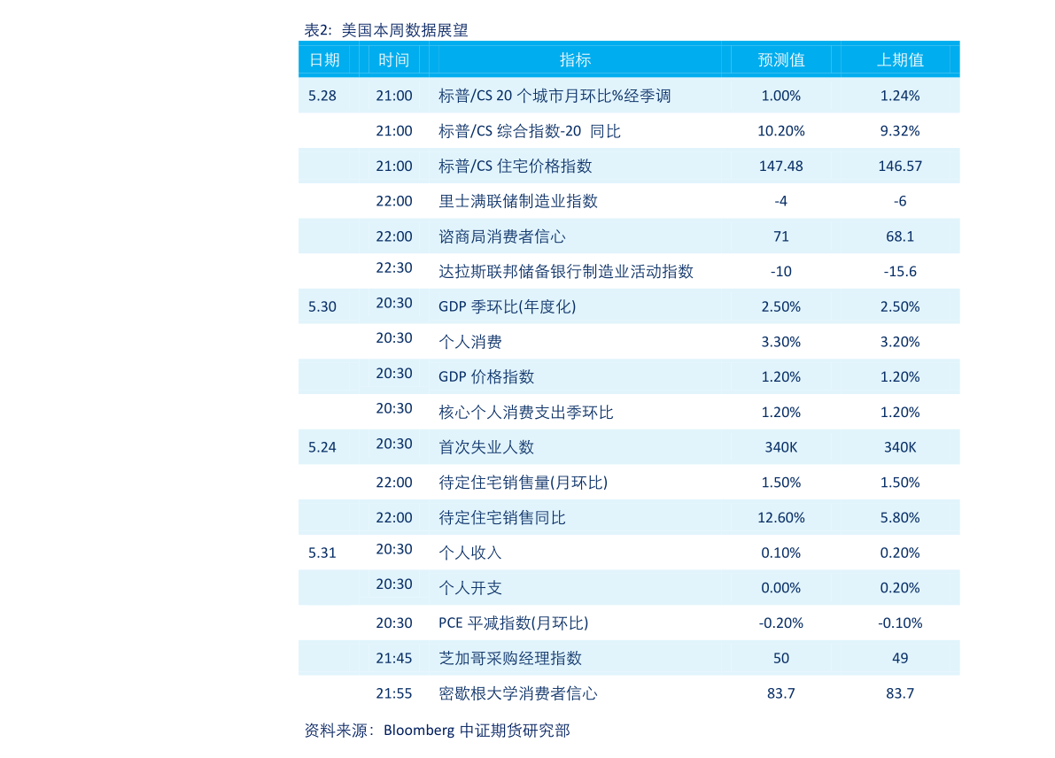 mtr（mtr软件是干什么的）