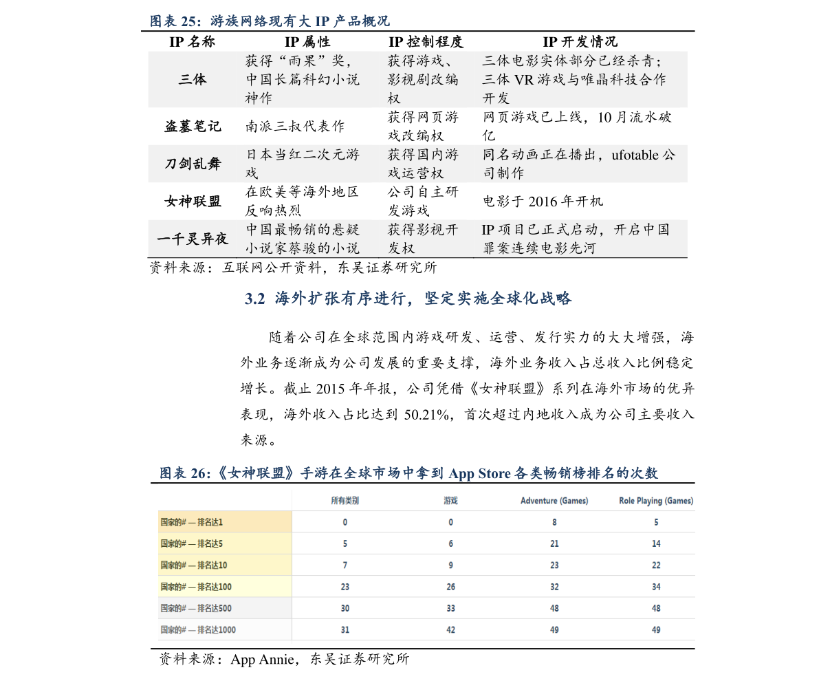 股票中mtr是什么意思？股票中mtr的含义