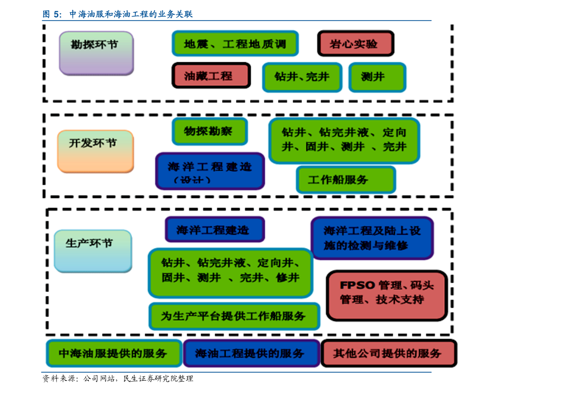 股票中mtr是什么意思？股票中mtr的含义