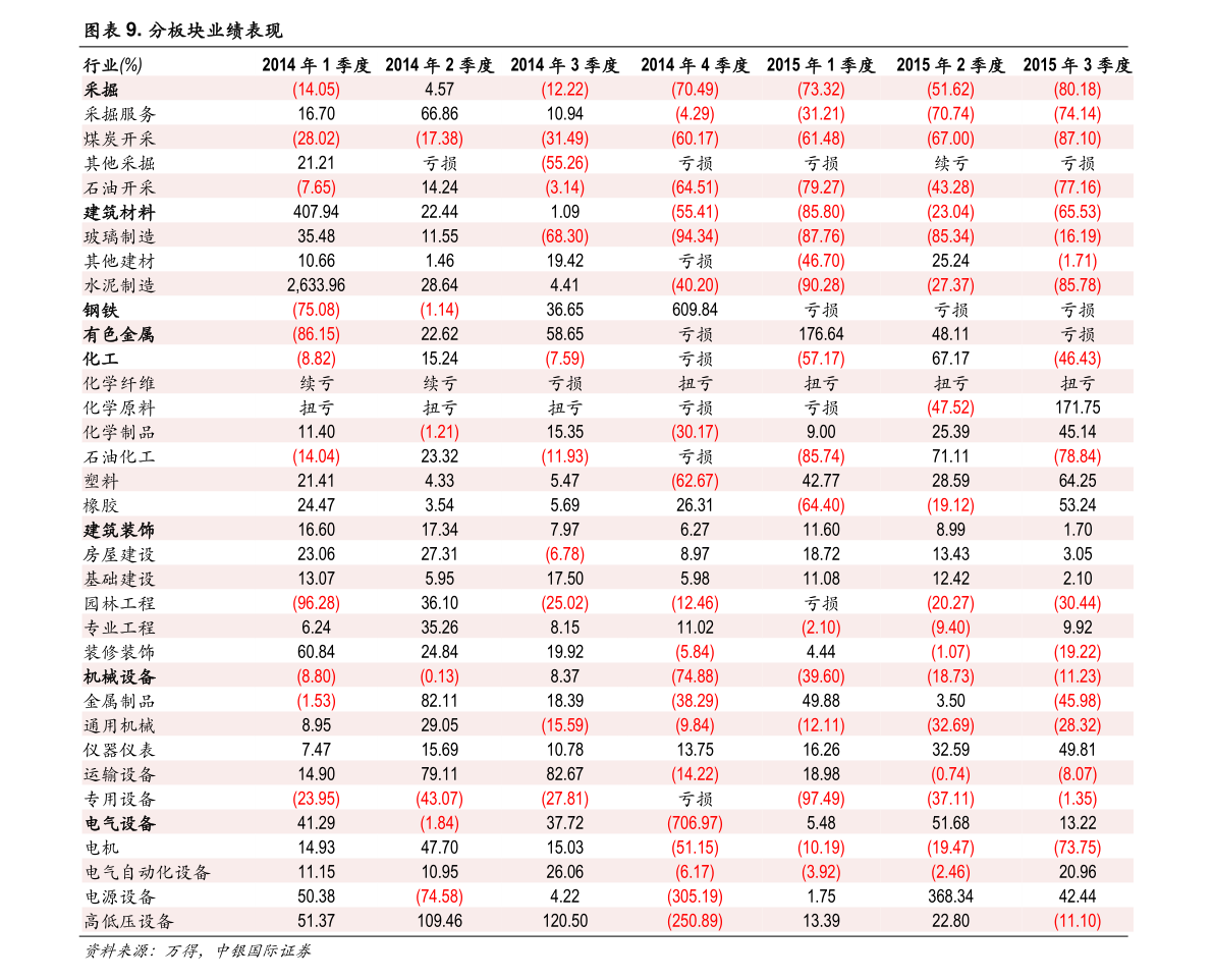 民国银元价格图片及价格（银园袁大头价格）-慧博（hibor.net）