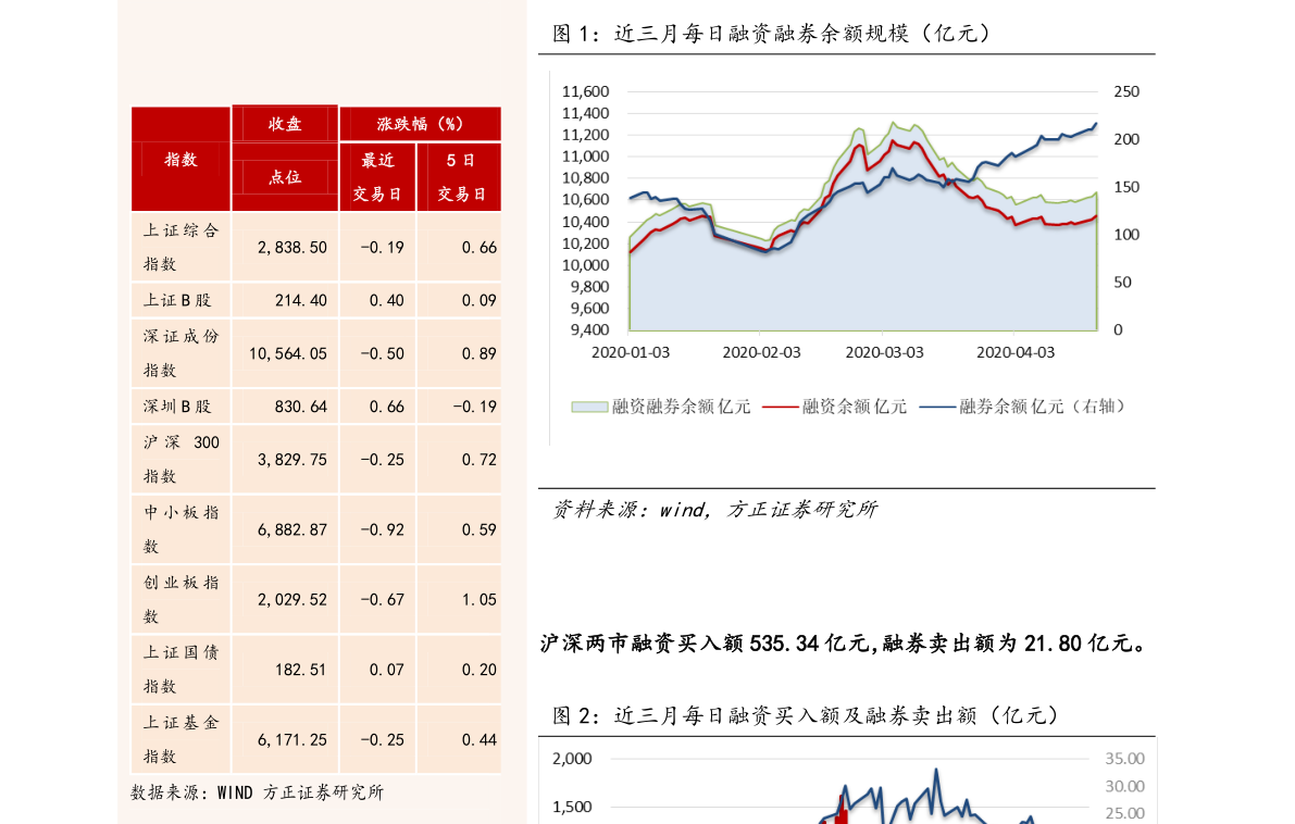 房产网站排OB体育行（房产交易网）(图2)