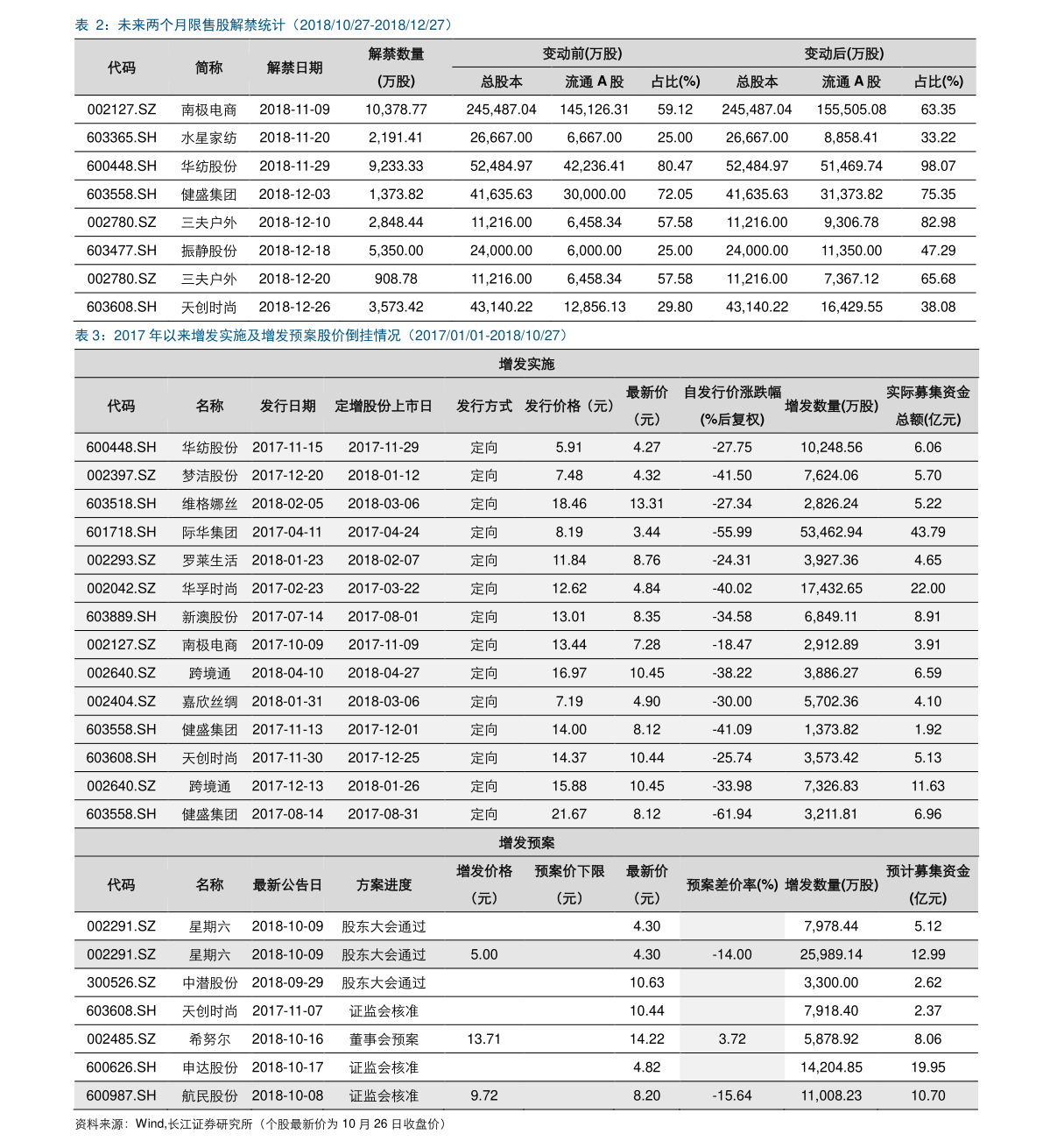 港币长什么样（一港币等于多少人民币）-慧博（hibor.net）