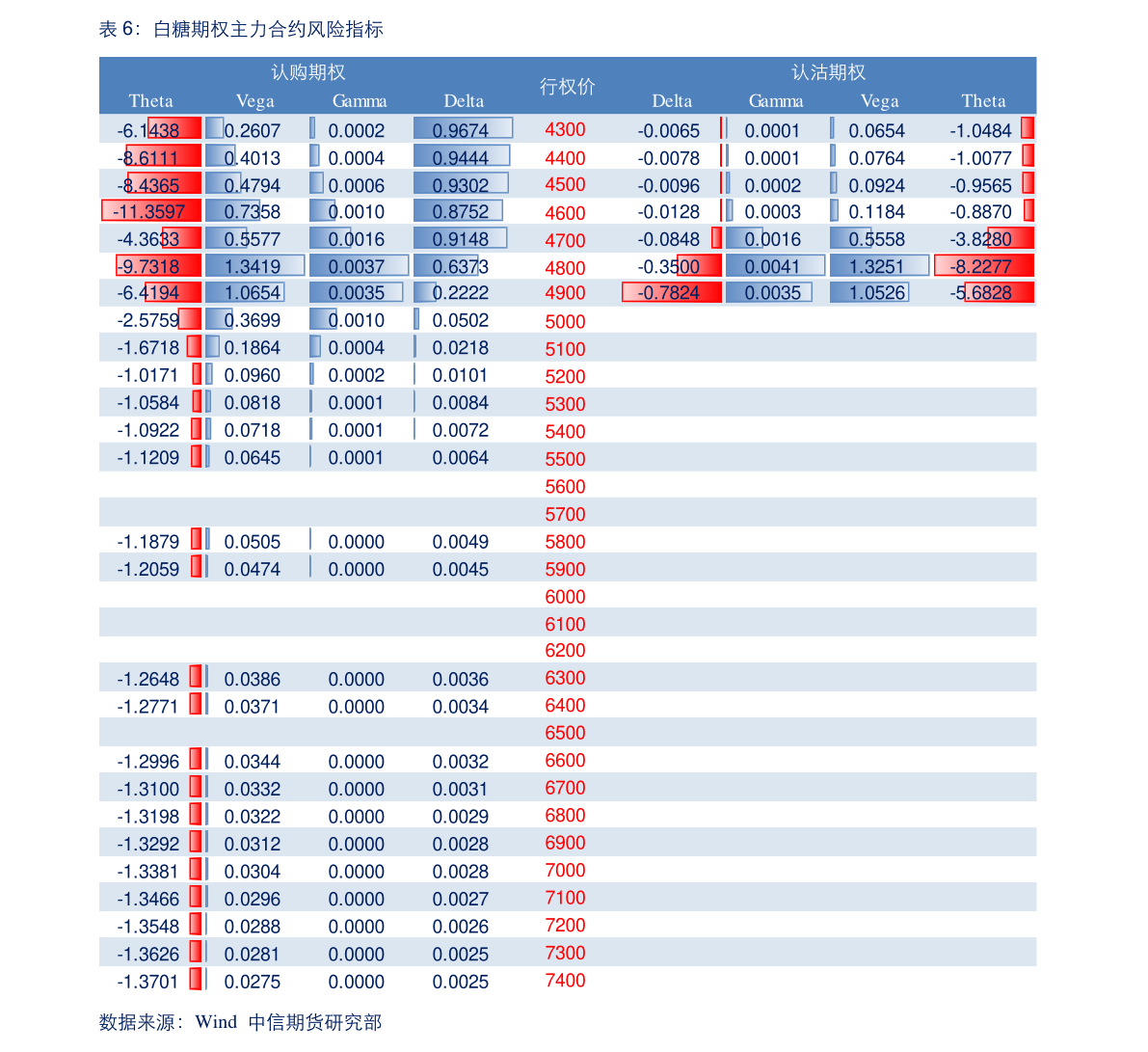 中国冬令时间什么时候开始（美国冬令时）-慧博（hibor.net）