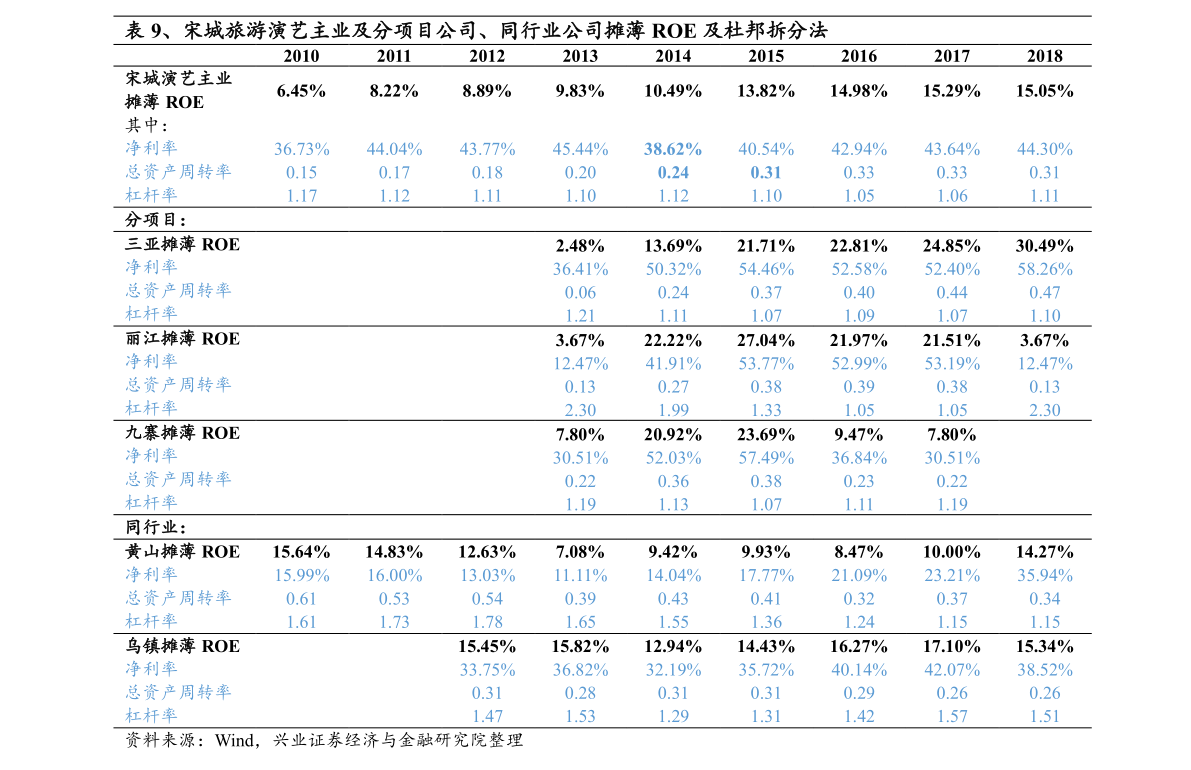 中国冬令时间什么时候开始（美国冬令时）-慧博（hibor.net）