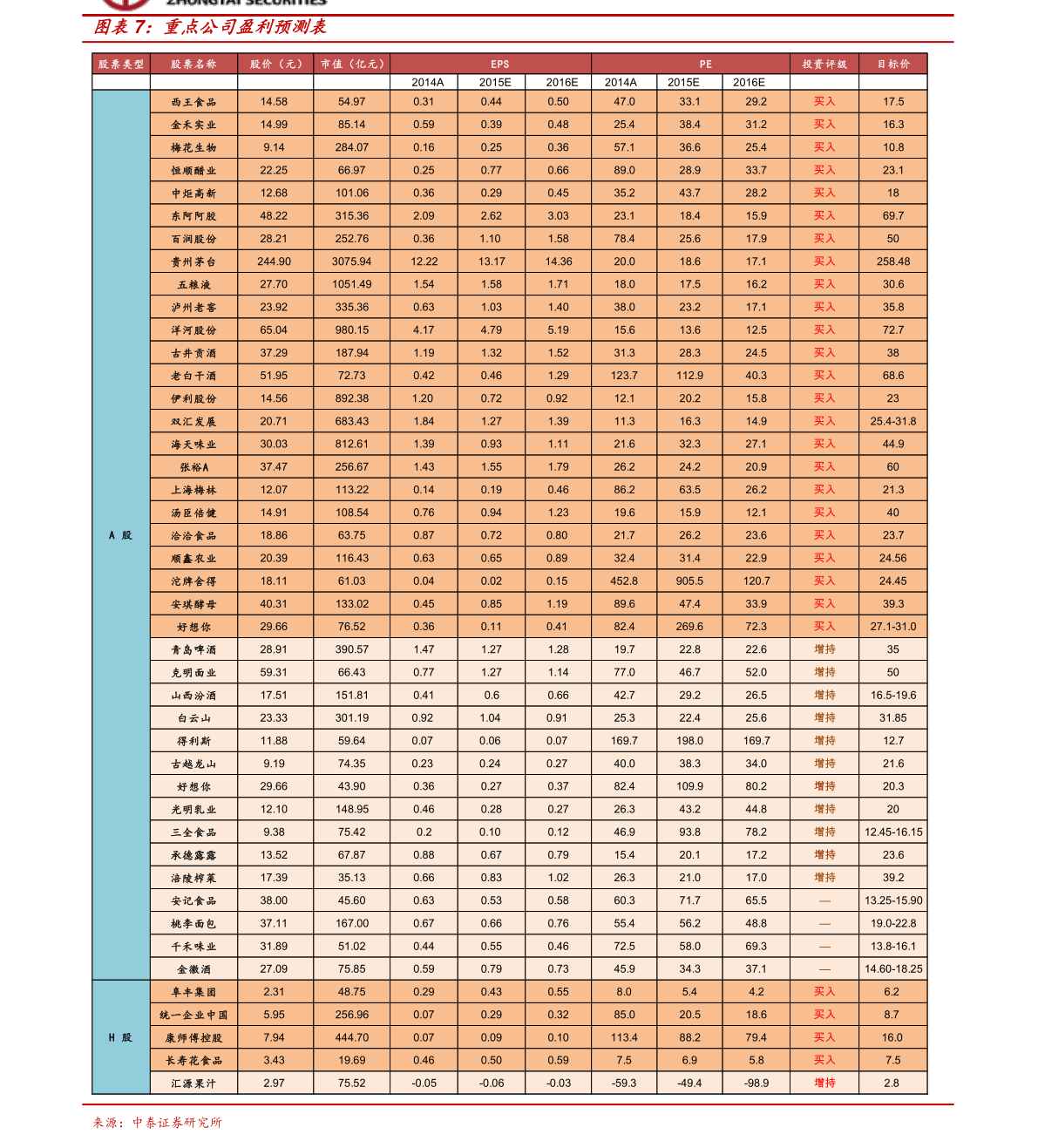 中国冬令时间什么时候开始（美国冬令时）-慧博（hibor.net）