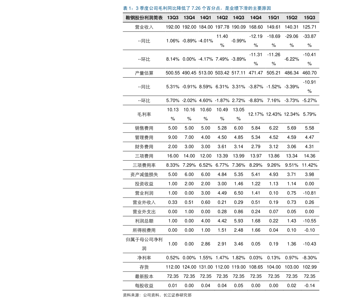 中国冬令时间什么时候开始（美国冬令时）-慧博（hibor.net）