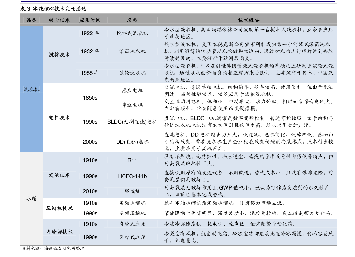 浦发银行信用卡账单怎么查询？有哪些方式