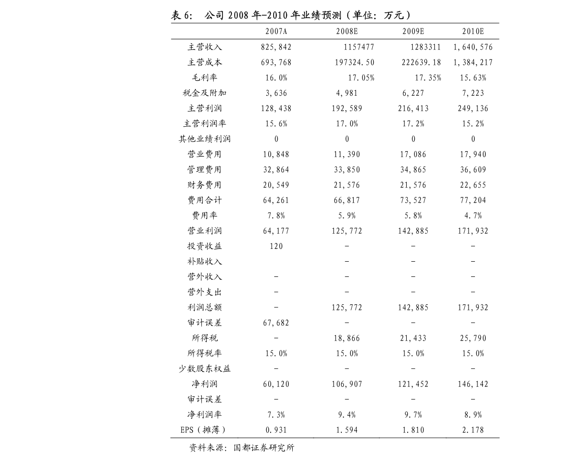 一亿韩元等于多少人民币（韩币对人民币汇率）-慧博研究报告资讯